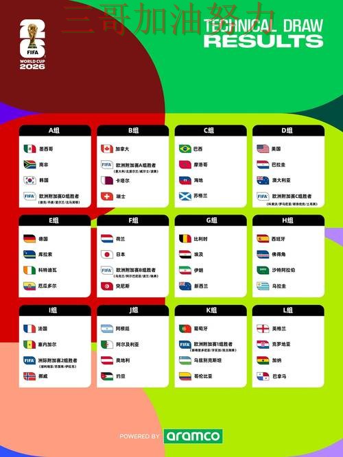 世界杯投注实测对比实录:入口在哪真实情况曝光(FIFA World Cup 2026) 世界杯投注实测对比实录:入口在哪真实情况曝光(FIFA World Cup 2026)