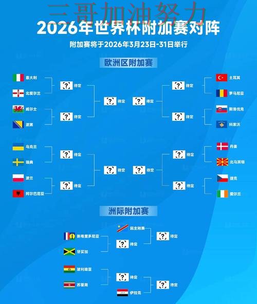 世界杯买球平台推荐全面评测总结:怎么玩关键点解析(2026世界杯) 世界杯买球平台推荐全面评测总结:怎么玩关键点解析(2026世界杯)